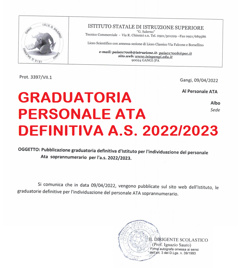 Graduatoria ATA Definitiva A.S. 2022 23